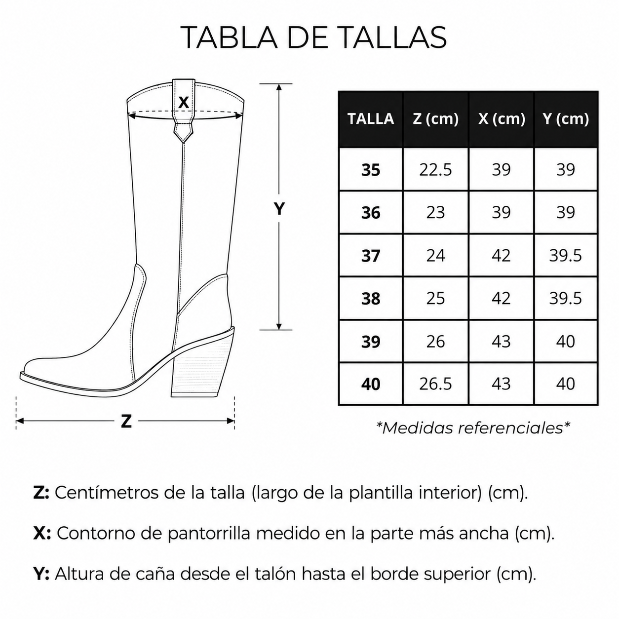 Bota Dakota Coffee